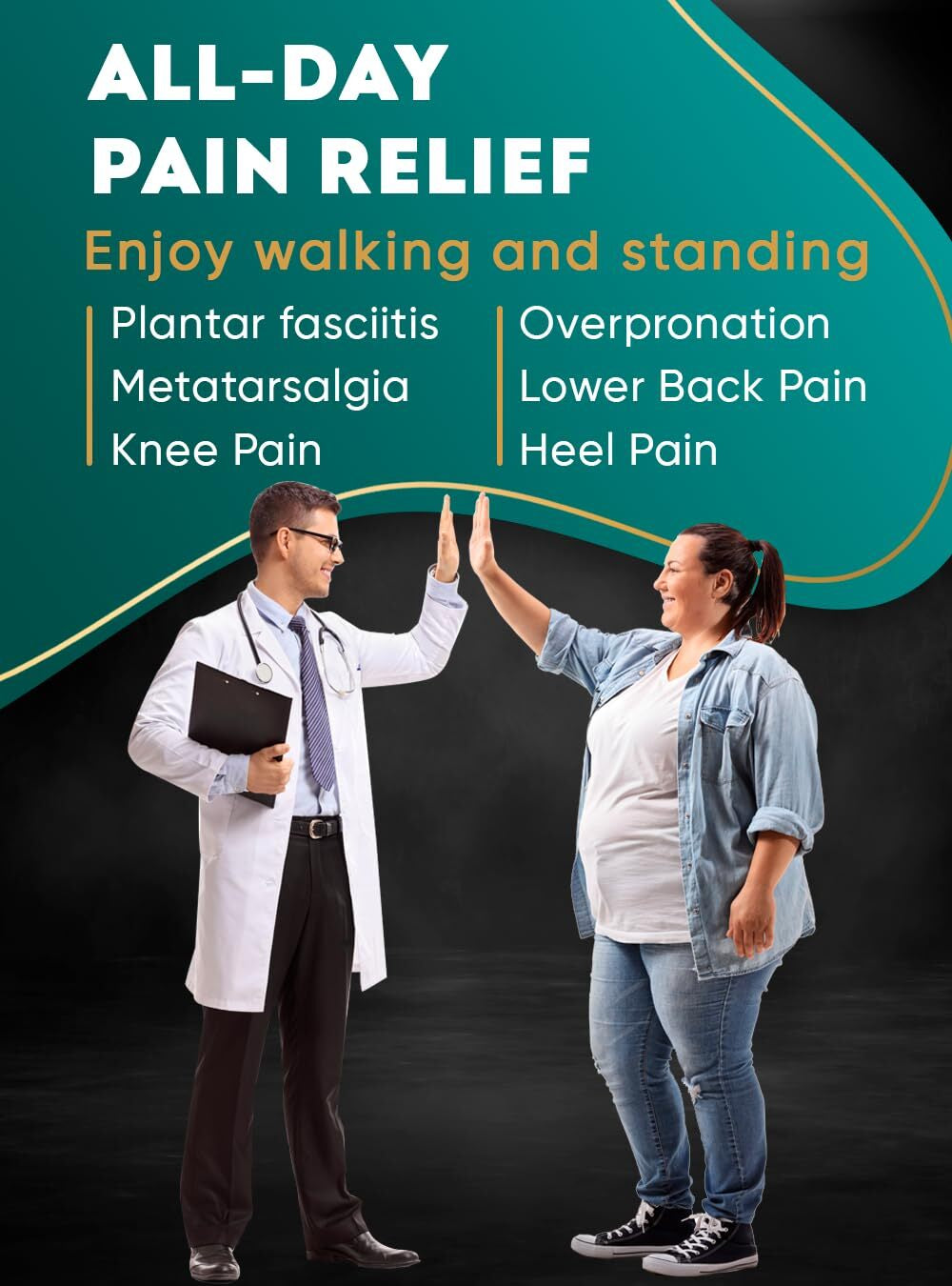 200+Lbs Heavy-Duty Insoles for Men and Women - Alleviate Foot Pain - Plantar ...