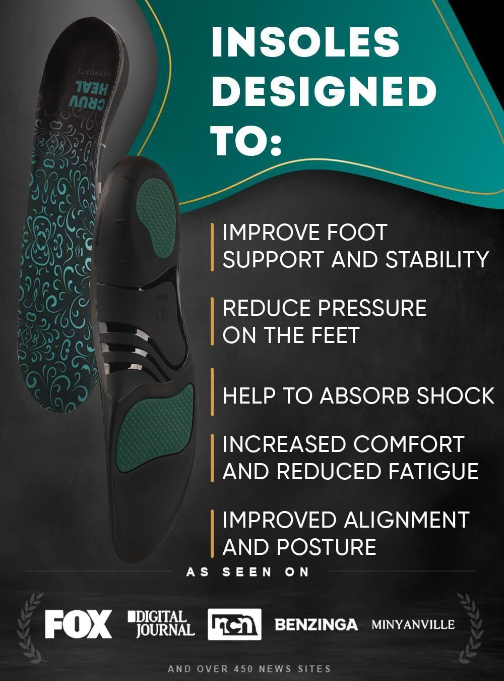 200+Lbs Heavy-Duty Insoles for Men and Women - Alleviate Foot Pain - Plantar ...